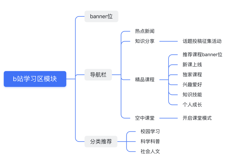 公关服务,听起来有点陌生?今天就让我们一起揭开它的神秘面纱吧!